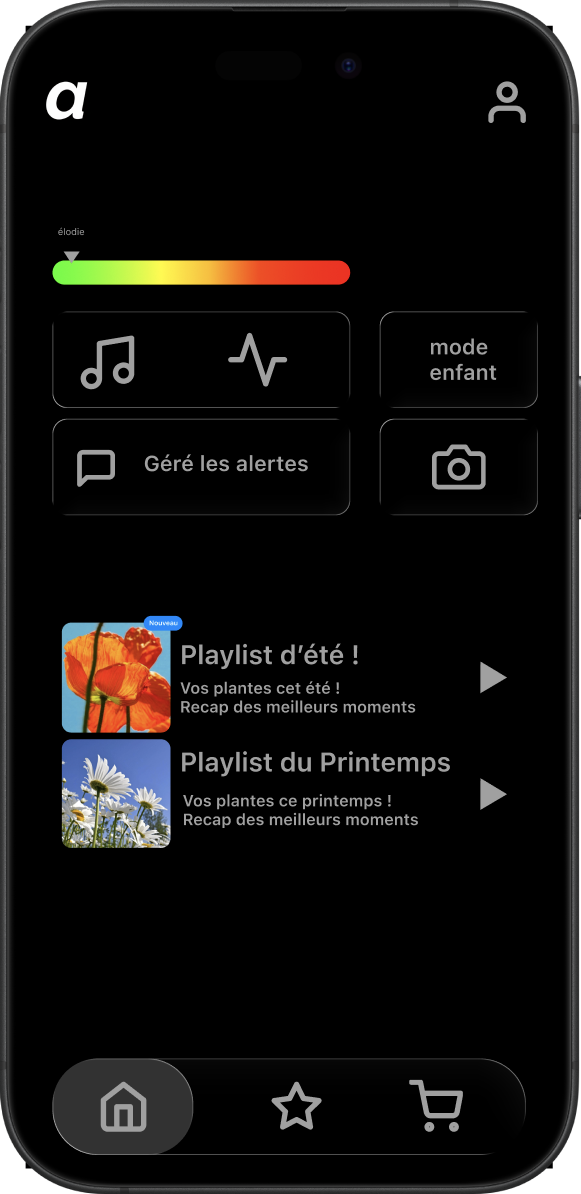 Abaci Flore App